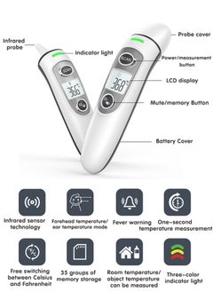 Super ZYouth No-Touch Infrared Thermometer for Baby, 3-in-1 Thermometer for Ear, Forehead and Room, Accurate Reading with Large Display, Memory Recall, Fever Alarm (with a Pacifier)  - Image 3