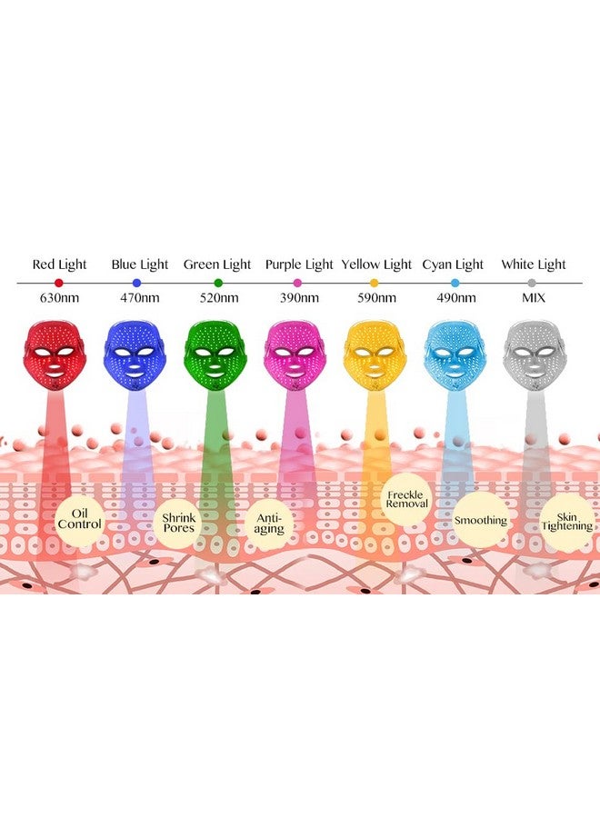 قناع علاج الضوء LED ضوء أزرق للوجه قناع علاج الضوء للوجه - Image 5