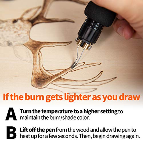 YIHUA 939-II Wood Burning Kit Station Pyrography Pen 250~750℃/482~1382℉ Temperature Adjustable with 20 Wire Nibs, 1 Stable Pen Holder, 2 Stencils, 2 Scrap Wood, 1 S/S Tweezers, and 1 Pliers (Blue) - Image 2