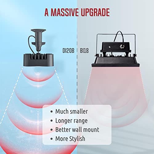 Tendelux DI20B IR Illuminator | Long Range Infrared Flood Light for Security Camera (Black, w/Power Adapter) - Image 3