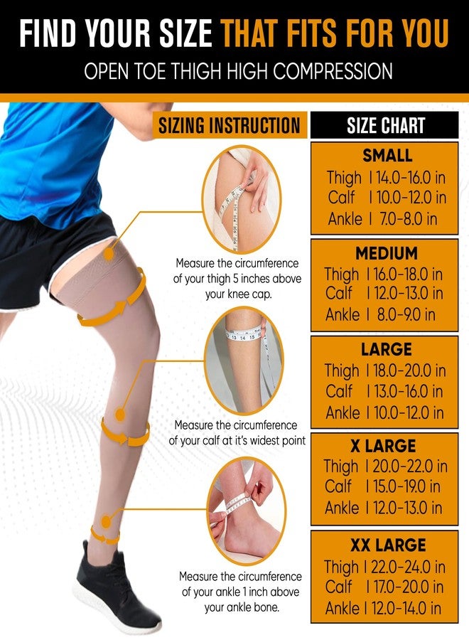 Doc Miller Thigh High Open Toe Compression Stockings 30-40mmHg for Men and Women, Varicose Veins, Pregnancy Support - Image 3