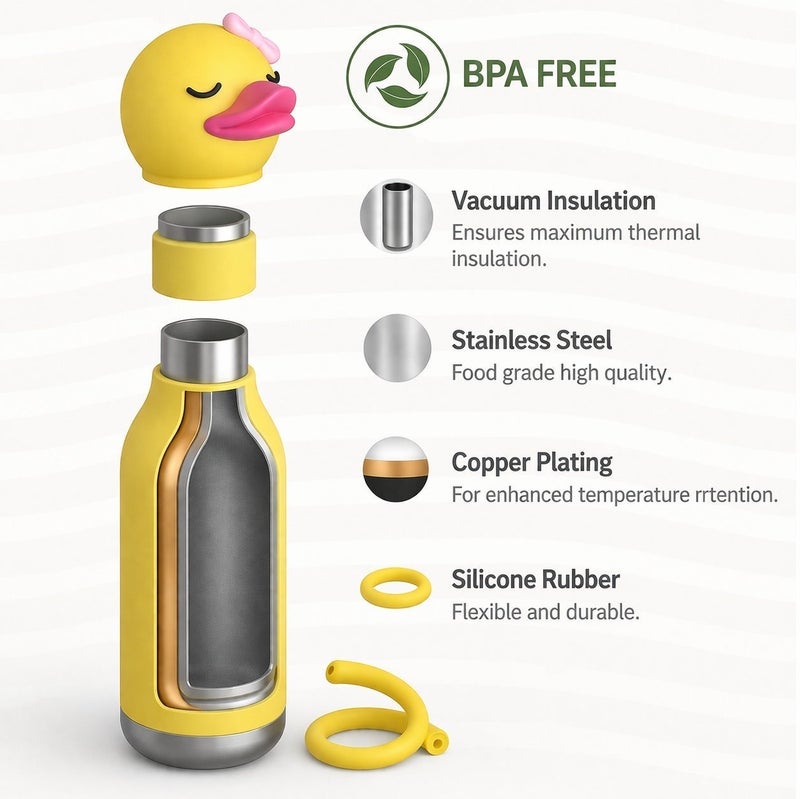 Asobu Ducky Bestie Bottle 16oz Kids Insulated Water Bottle with Straw, Stainless Steel Vacuum Flask, Leak Proof, BPA Free, Keeps Drinks Cold 24H Hot 12H, Cute Bottle for Boys & Girls - Image 4