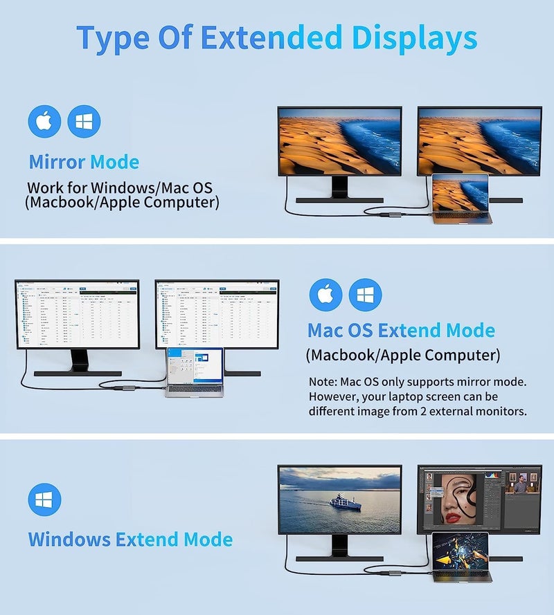 atdaraz USB C to Dual HDMI Adapter, 4 in 1 USB Type C Hub with 2 HDMI/USB3.0 /PD Charging, Dual Screen Display USB-C Docking Station for Windows, MacOS - Image 4