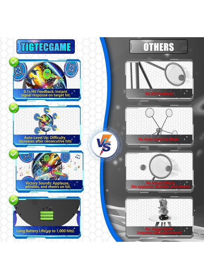 DX DA XIN Shooting Game Toy for 4 5 6 7 8 9 10+ Boys Kids - 1 Digital Shooting Target with 2 Toy Guns& 40 Foam Darts Shooting Toys for Nerf Kids Indoor Outdoor Game Toys for Birthday Halloween Xmas Gifts - Image 2