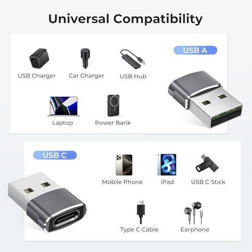 Basesailor USB to USB C Adapter for iPhone 17 Pro Max,16 e 15 Charger Adapter 3Pack,USBC Female to USBA Male,Type C Converter for Apple Watch iWatch S11 SE,AirPods Pro 3,iPad mini Air,Samsung S25 S24 - Image 3