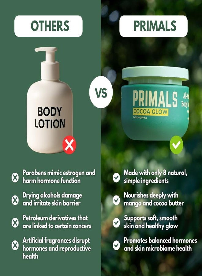 PRIMALS All Natural Body Lotion - Cocoa Butter & Mango Butter - 100% Naturally Derived Ingredients - Alcohol Free, Artificial Fragrance Free, Paraben Free, Petroleum Derivative Free - 8.45 oz - Image 4