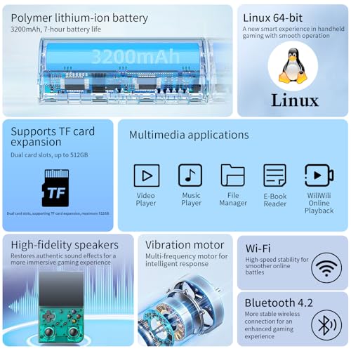 GiipGoop جهاز ألعاب محمول GiipGoop RG35XX Pro - وحدة تحكم ألعاب RG35XXPro الكلاسيكية مع بطاقة 64 جيجابايت و 4353 لعبة - وحدة تحكم ألعاب فيديو - أركيد جيب تدعم أكثر من 30 محاكي - واي فاي - بلوتوث - إخراج HD - شفاف بلون الفيروزي - Image 5