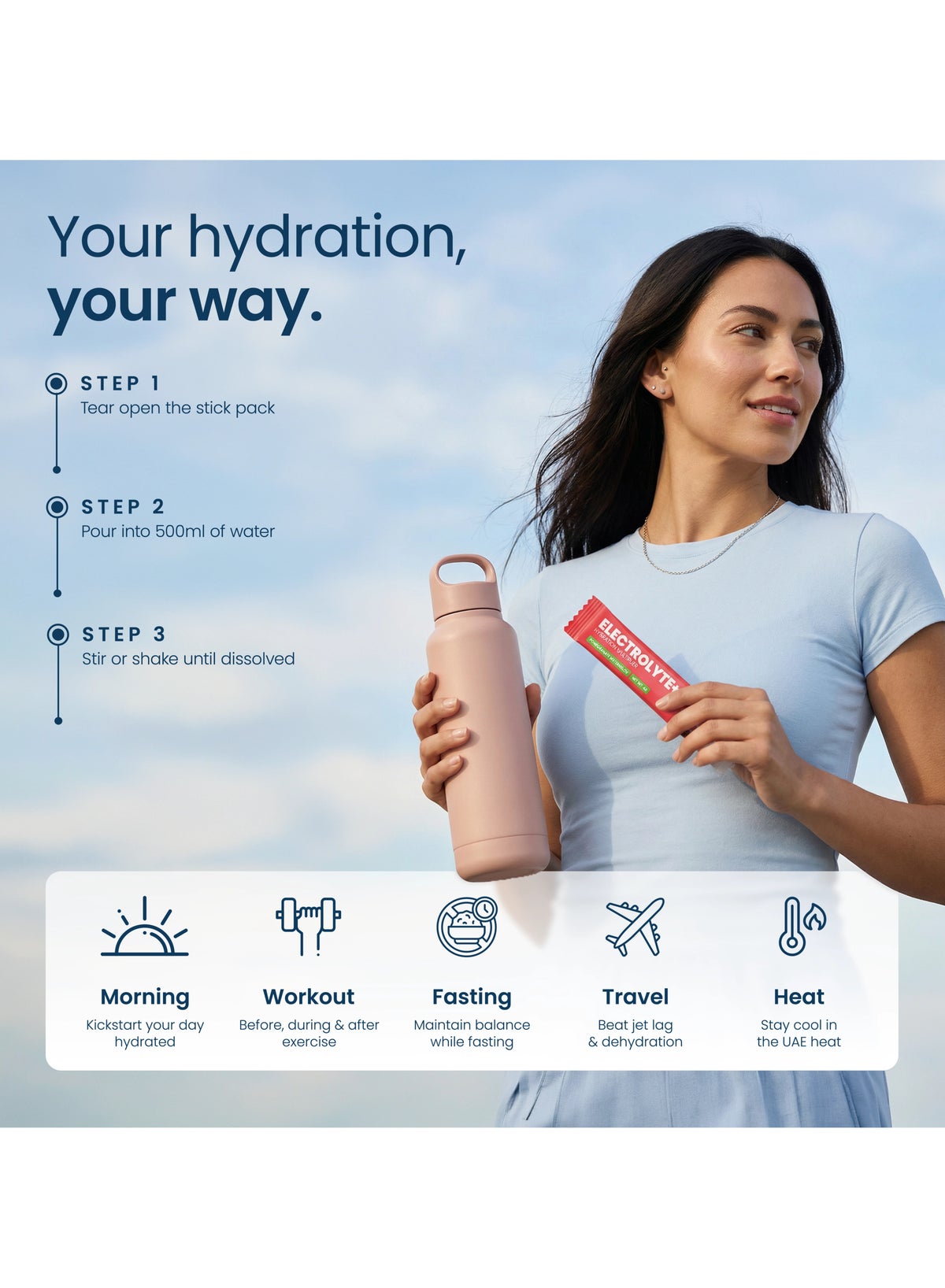 Valeo Hydration - Pomegranate / Watermelon Stick Pack - 20-4 Grams 80G