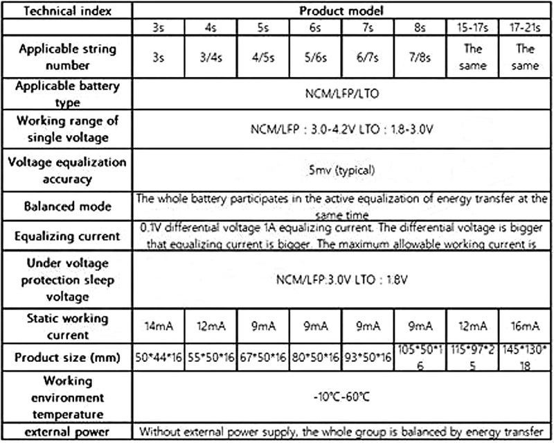 معادل نشط للبطارية من أكوتو 6S 0.8V-4.5V وحدة إدارة طاقة مكثفة لبطاريات الليثيوم أيون وLTO - Image 4