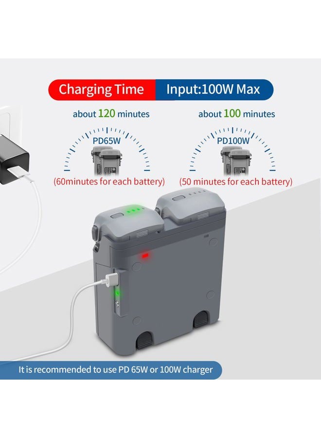 Hanatora Battery Charger Hub for DJI Air 3 Drone,Charging Two Batteries in Sequence Accessories - Image 3
