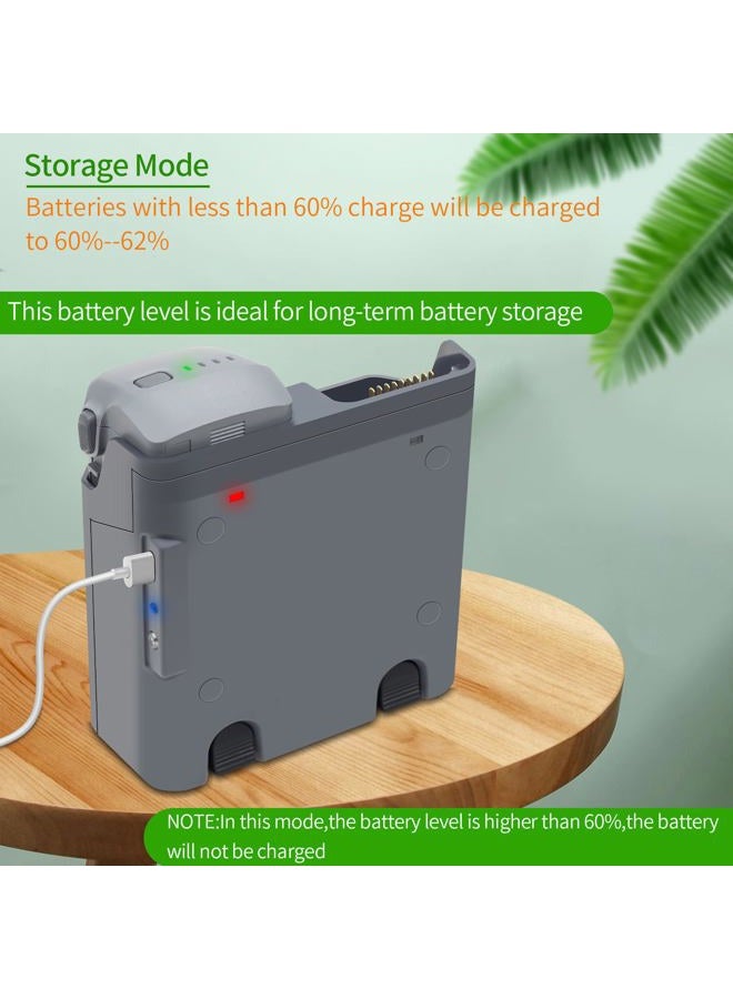 Hanatora Battery Charger Hub for DJI Air 3 Drone,Charging Two Batteries in Sequence Accessories - Image 4
