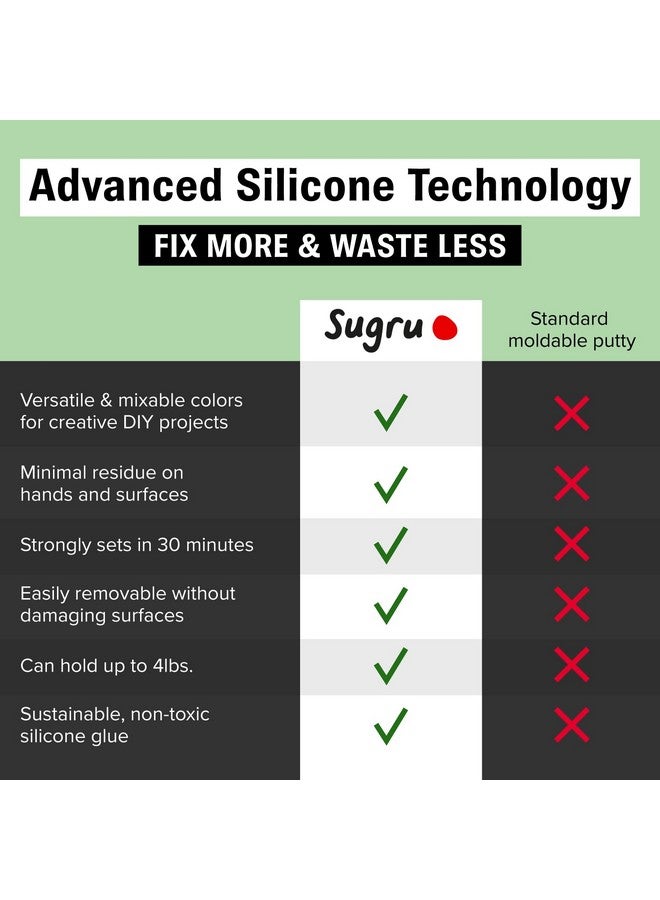 Tesa لاصق تسّا سوغرو الفائق - لاصق خشب مقاوم للماء لتحسين المنزل والحرف - استخدمه كعجينة ملصقات أو لاصق سيليكون للإصلاح والربط - 3 عبوات - أسود، أبيض + رمادي (3.5 جرام/كل منها) - Image 5