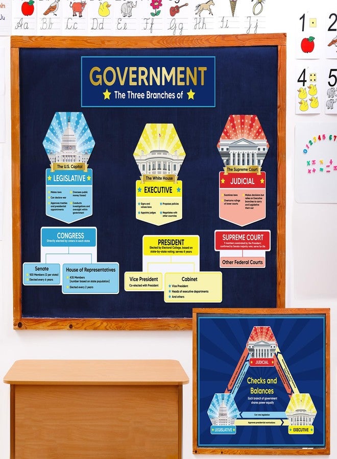 Affrolling 12 Pcs US Government Bulletin Board Three Branches of Government Posters Social Studies Classroom Educational Learning Decorations for Kids Teachers US History Civics Class Back to School - Image 1