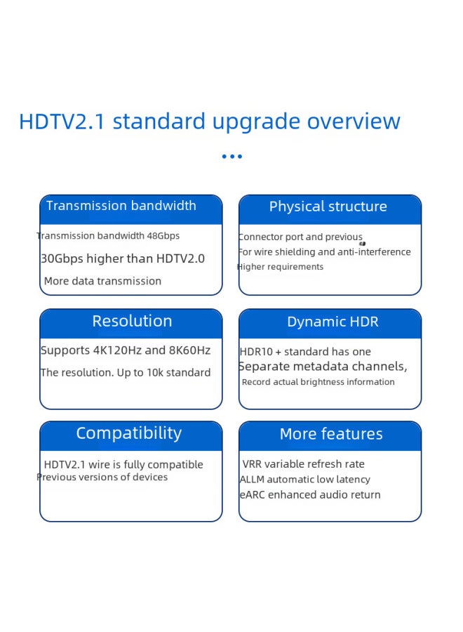 نيوترل كابل بيانات HDMI 2.1 عالي الدقة 8K لخط التلفزيون والكمبيوتر وجهاز العرض وصندوق التلفزيون بتردد 144 هرتز، مصنوع من سبائك الألومنيوم - Image 3