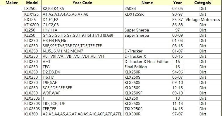 QASULER 7pc Motorcycle Friction Clutch Plates - Image 3