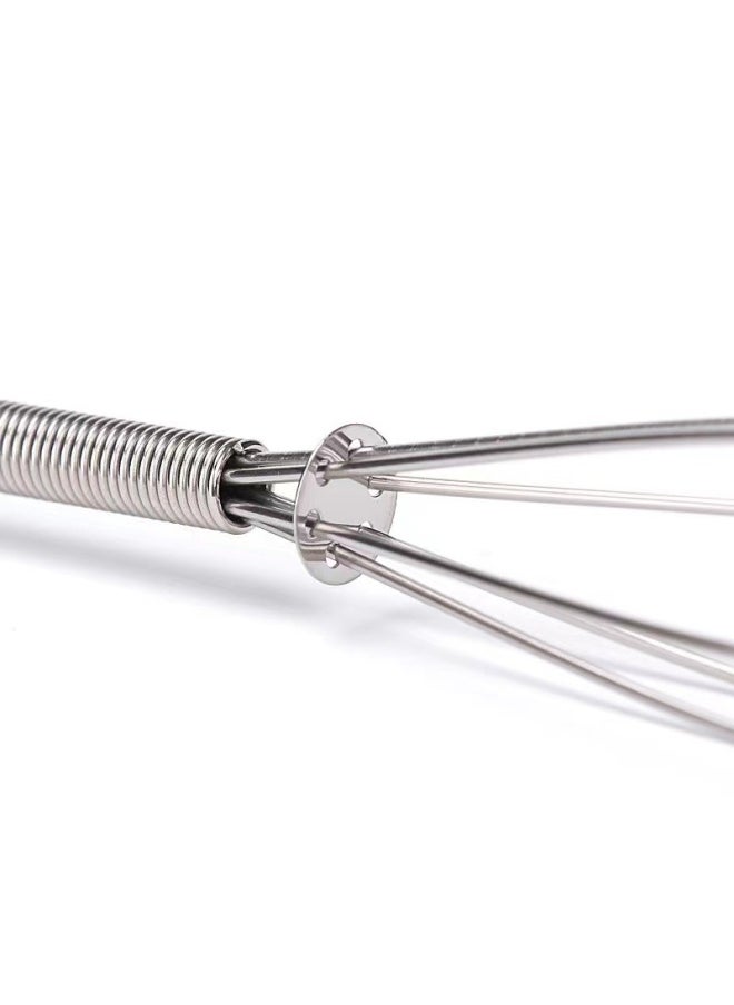 Generic Stainless Steel Wire Manual Egg Beater Spring Handle Mini Egg Gadget Kitchen Gadget Baking Milk Bubble Beating-Color:18.5cm Wire  - Image 5