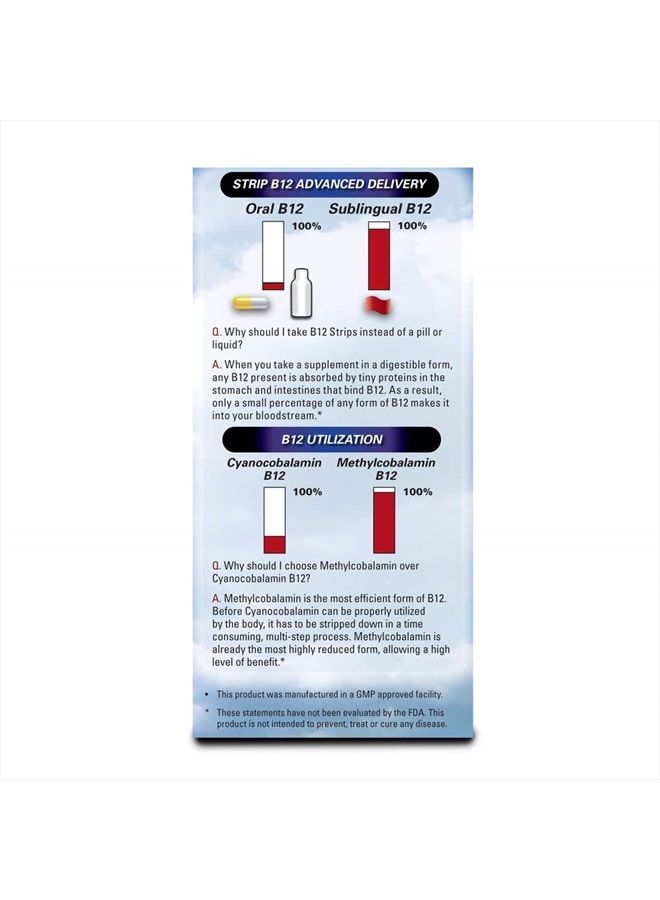 Essential Source شرائط فيتامين ب12 مع ب6 والبيوتين، 2000 ميكروغرام - إمداد لمدة 30 يومًا - Image 3