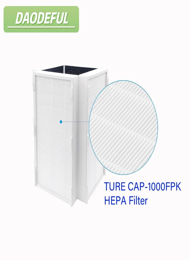 DAODEFUL Replacement Filter Compatible With Cuisinart CAP-1000: H13 True Hepa Filter Compatible With Cuisinart CAP-1000FPK PuRXium Air Purifier - Image 3