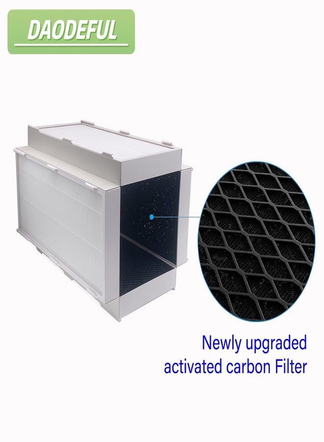 DAODEFUL Replacement Filter Compatible With Cuisinart CAP-1000: H13 True Hepa Filter Compatible With Cuisinart CAP-1000FPK PuRXium Air Purifier - Image 5