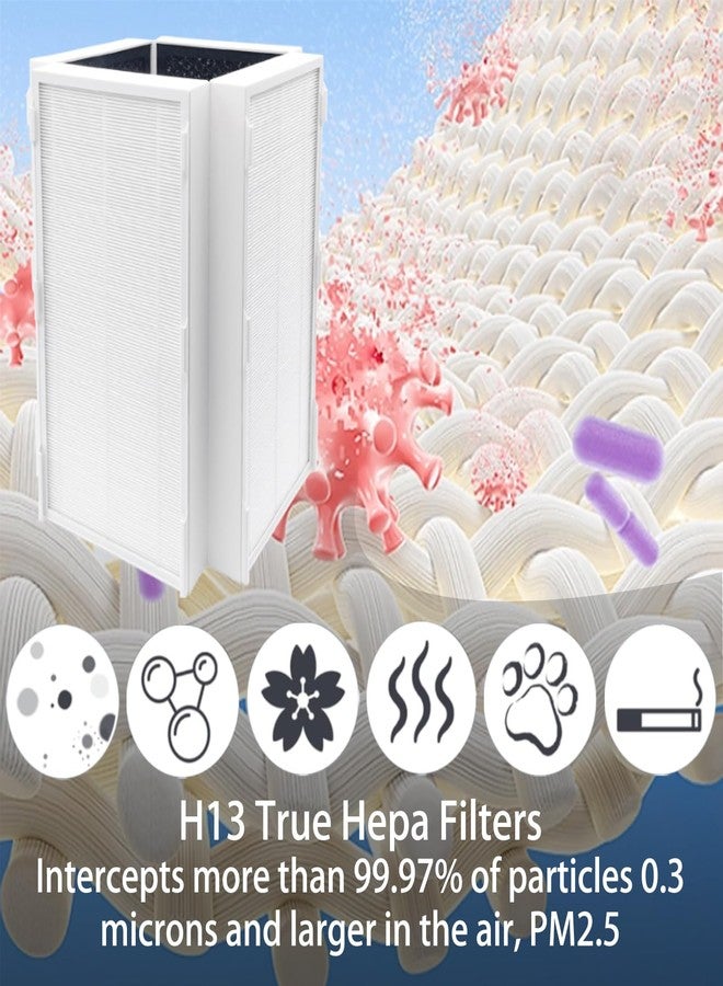 DAODEFUL Replacement Filter Compatible With Cuisinart CAP-1000: H13 True Hepa Filter Compatible With Cuisinart CAP-1000FPK PuRXium Air Purifier - Image 4