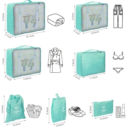 Sprqcart Polyester 7 Set Travel Organizer Bag 3 Packing Cubes + 3 Pouches + 1 Toiletry Organizer Bag (Skyblue, 27.99 Cm, 11 Cm) - Image 2