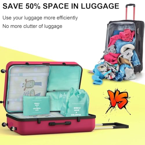 Sprqcart Polyester 7 Set Travel Organizer Bag 3 Packing Cubes + 3 Pouches + 1 Toiletry Organizer Bag (Skyblue, 27.99 Cm, 11 Cm) - Image 3