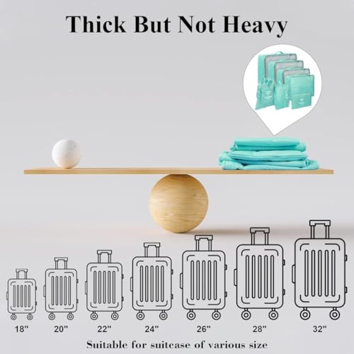 Sprqcart Polyester 7 Set Travel Organizer Bag 3 Packing Cubes + 3 Pouches + 1 Toiletry Organizer Bag (Skyblue, 27.99 Cm, 11 Cm) - Image 4