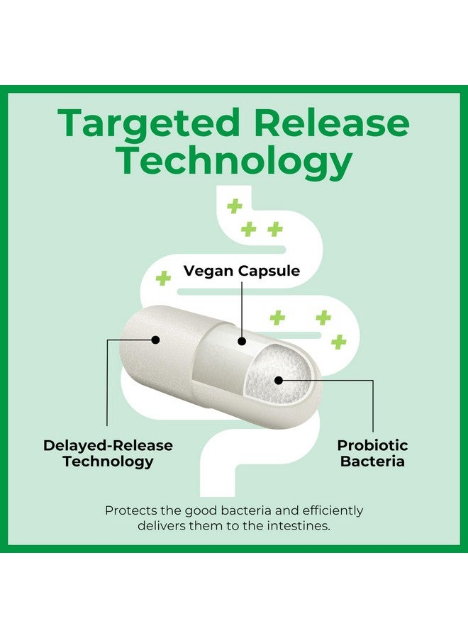 Bio-K Plus Bio K+ Advanced Bowel Support - Vegan Probiotic Supplement for Digestion Support, Relieves Occasional Discomfort, Helps Normalize Bowel Habits with 50 Billion CFU 3 Strains - 20 Capsules - Image 5