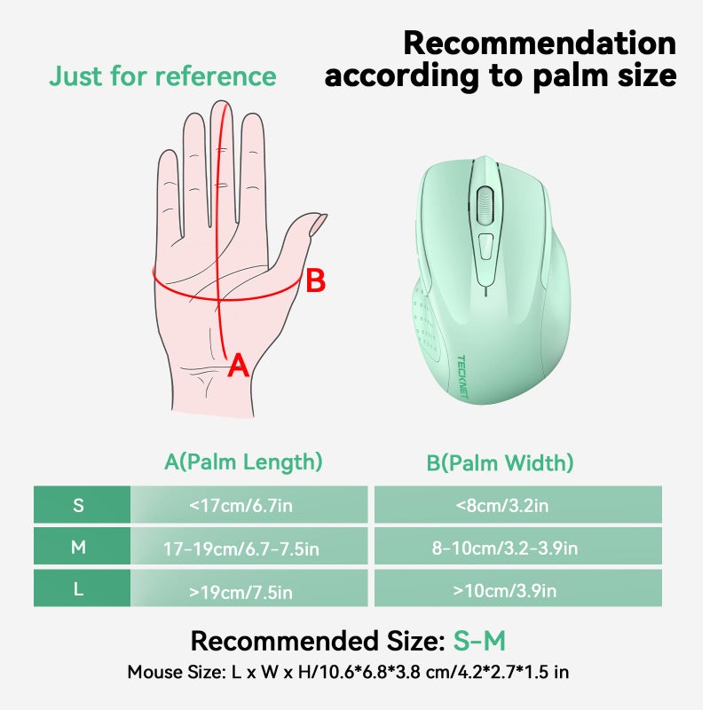 TECKNET Wireless Mouse (2.4G & BT5.0/3.0) Silent 4800 DPI Computer USB A & Bluetooth Mouse 6 Buttons, Wide Compatibility - Green - Image 3