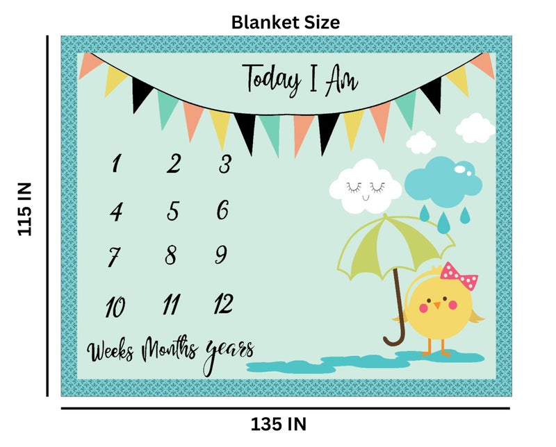 NEW COMERS® Milestone Baby Blanket for All Season Multiuse Cotton Blanket & Prop for Summer/Winter/Ac Room Blankets for Kids/New Born Monthly Photoshoot Thread Count (80/153) 135x115x2cm 506-100 TC - Image 4