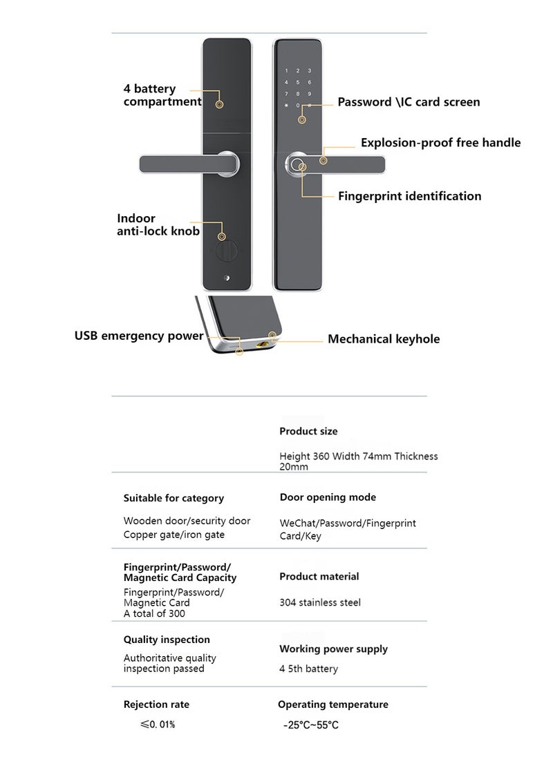Sharpdo - Smart Fingerprint Electronic Door Lock, Fingerprint/Card/Key/Password/Bluetooth, Suitable for Home, Apartment, Office, Hotel - Image 1