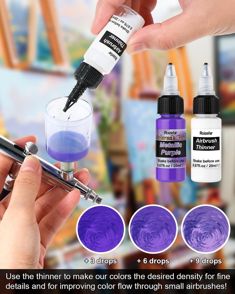 Roizefar Airbrush Paint, 36 Colors with 4 Thinner Airbrush Paint Set, Water-Based Air brush Paints Acrylic Ready to Spray Includes Metallic & Neon Colors, 20ml/Bottle - Image 3
