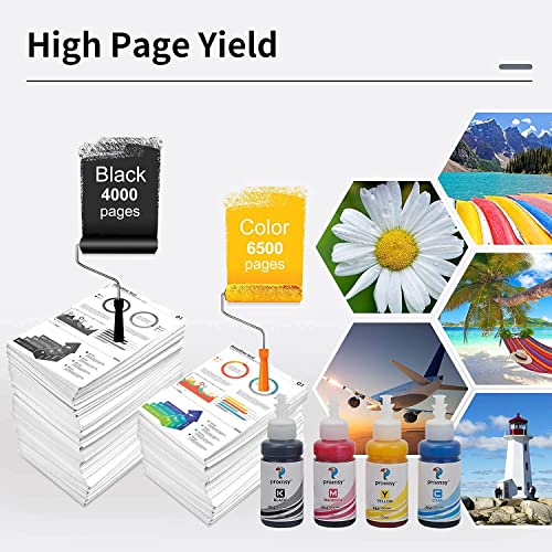 proffisy T664 Ink Cartridge Compatible with Epson EcoTank L1300,L310,L361,L380,L405,L565,L365,L485,L220,L360,L130 Printer Dye Ink Refill Ink (4 Color) - Image 3