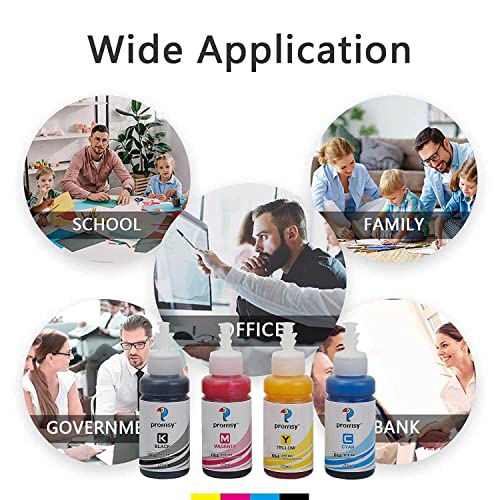 proffisy T664 Ink Cartridge Compatible with Epson EcoTank L1300,L310,L361,L380,L405,L565,L365,L485,L220,L360,L130 Printer Dye Ink Refill Ink (4 Color) - Image 4