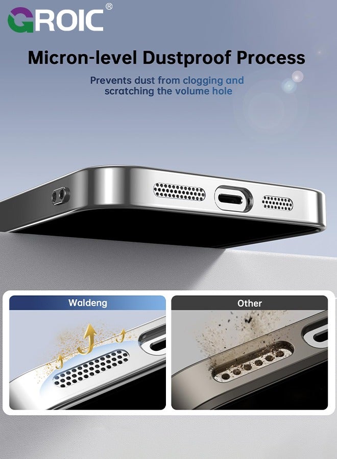 GROIC iPhone 16 Pro Max Case,iPhone 16 Pro Max Magnetic Phone Case with Screen Protectors, Compatible with MagSafe Phone Cover,Shockproof Slim Transparent Phone Shell for iPhone 16 Pro Max 6.9'' - Image 5