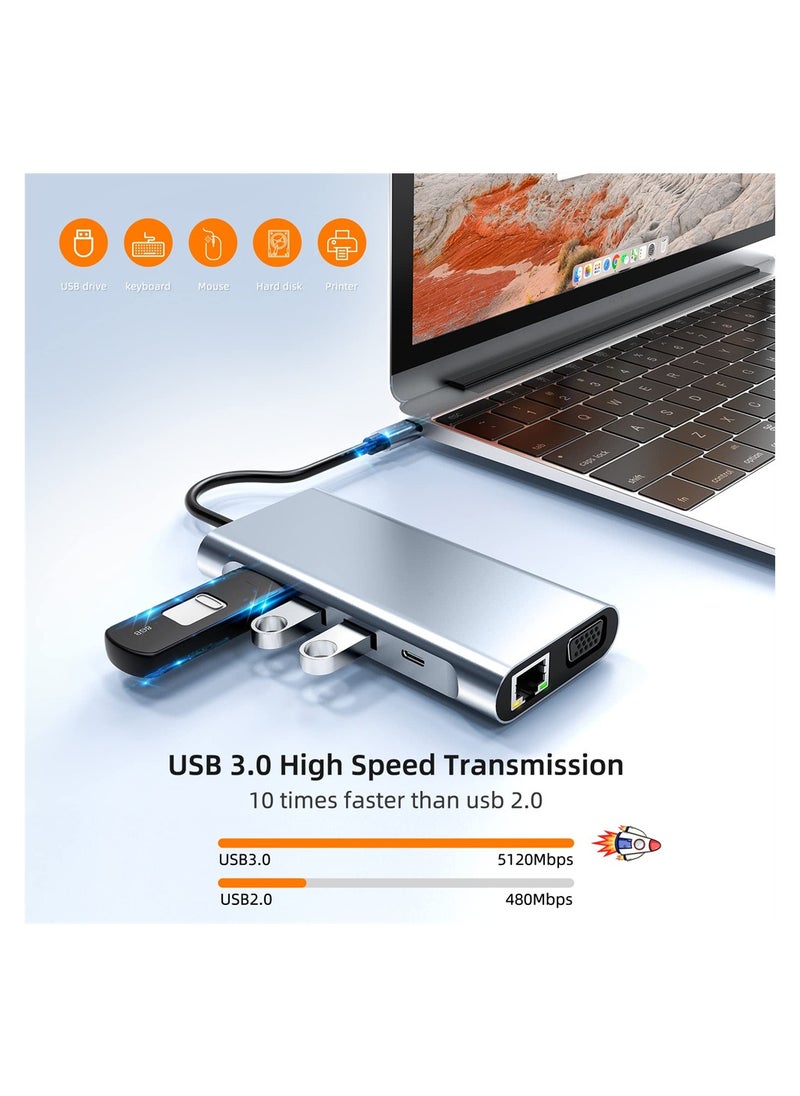 Captaintech 10 in 1 USB C Hub Adapter with 4K HDMI RJ45 Ethernet PD 100W SD TF Card Reader for MacBook Pro Air and More Type C Devices  - Image 5