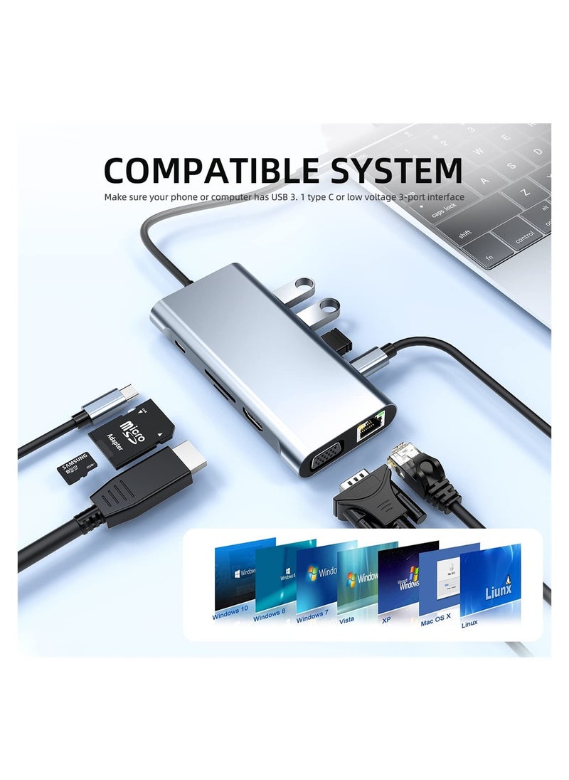 10 in 1 USB C Hub Adapter with 4K HDMI RJ45 Ethernet PD 100W SD TF Card Reader for MacBook Pro Air and More Type C Devices