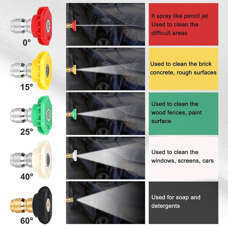 Serplex مجموعة فوهات رش ضغط الماء من ستانلس ستيل سيربلكس - 5 زوايا متعددة و2 فوهة للطوابق الثانية، 1/4'' توصيل سريع، 4000 PSI رشاش عالي الضغط، 7 قطع - Image 3