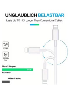 كابل USB-C ممتاز إلى USB-C وUSB-A إلى USB-C | شحن سريع ومزامنة البيانات | متوافق مع هواتف Galaxy S24/S23 Ultra وسلسلة iPhone 15/16 وiPad والمزيد - pzsku/ZB22C6F3F8481210ACE9CZ/45/_/1739441002/a1fbefab-b8d2-412d-a364-7bdaddebf38c