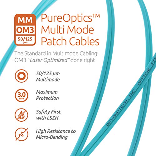 BEYONDTECH 1m (3.28ft) LC to SC Fiber Patch Cable – (2-Pack) UPC Multimode Duplex Fiber Optic Cable – 50/125µm core, Compatible with OM3 – 10G LSZH PUREOptics Series - Image 4