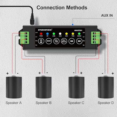 STUDIOFINIX STUODIOFINIX 4-Channel Mini Bluetooth Amplifier 120w for Passive Speakers with TWS,AUX,MIC,USB,Replacement Part,Suitable for Wall/Ceiling/Marine/Bookshelf Speakers - Image 5
