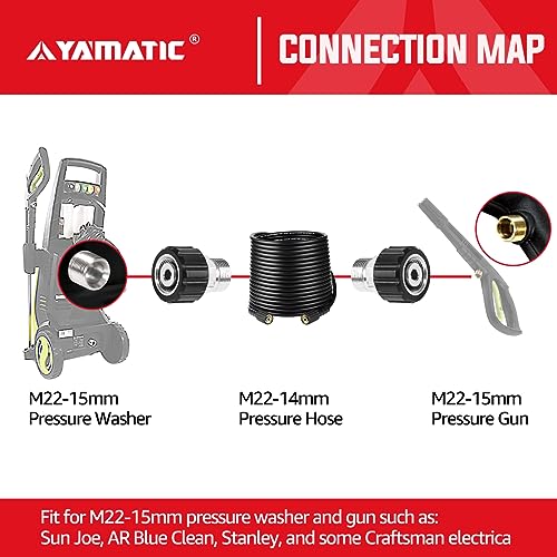 YAMATIC Pressure Washer Adapter, Metric M22-14mm Male to M22-15mm Female Fitting, Connect M22-14mm Pressure Washer Hose with M22-15mm Outlet Pressure Washer and Gun,1pcs - Image 3