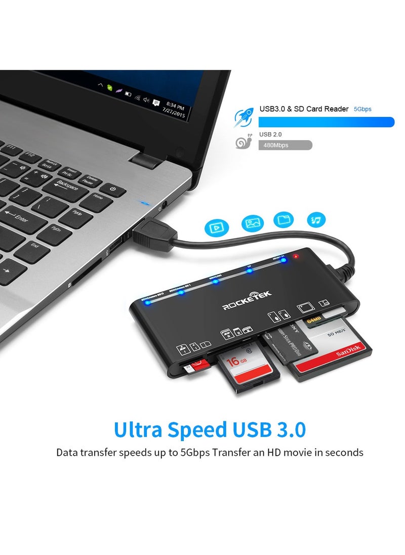 Rocketek - Rocketek Card Reader USB 3.0/Type-C , 7 in 1 Memory Card Reader, USB 3.0 (5Gbps) High Speed CF/SD/TF/XD/MS/Micro SD Card Solt All in one Card Reader for Windows XP/Vista/Mac OS/Linux,etc - Image 1