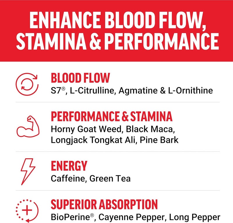 Force Factor Score Hardcore Nitric Oxide Booster Supplement for Men with LCitrulline Yohimbe Black Maca  B Vitamins to Increase Stamina and Maximize Physical Performance 120 Tablets - Image 3