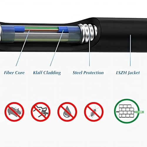 Elfcam® - 100m/328ft Outdoor and Indoor Shielded Armored Fiber Optic Cable LC/UPC to LC/UPC OM3 Multimode Duplex 50/125μm LSZH, Black (100M) - Image 2