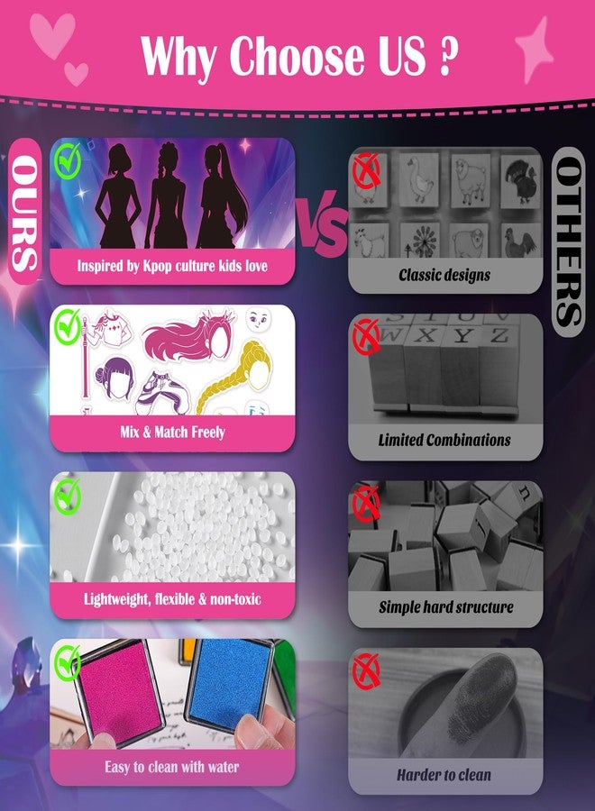 Timetome K-Pop Aesthetic Stamp Set for Kids, Interchangeable Dress-Up Stamps with 22 Designs, DIY Creative Art Toy, Washable Ink, Role Play & Fashion Play, Birthday Gift for Girls & Boys Ages 3-12 - Image 4