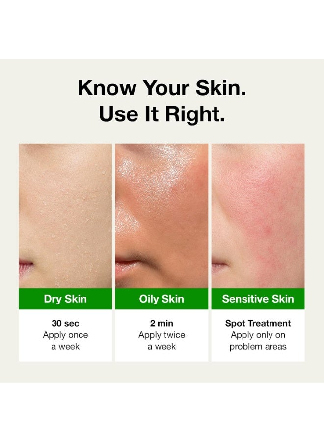 FULLY Green Tomato Pore Clay Mask - Cleansing, Pore Care, Texture Refine - Image 5