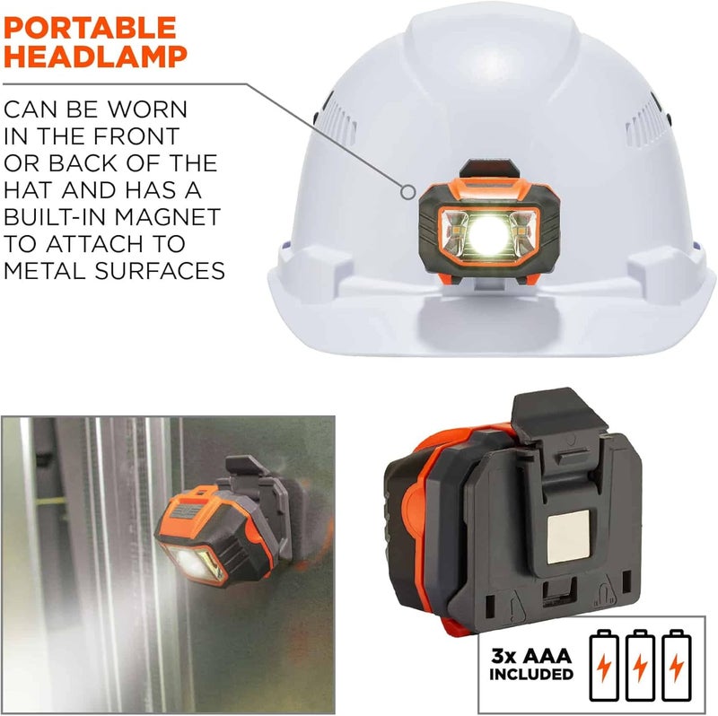 Ergodyne  60146 Vented Hard Hat with Light Cap Style Ratchet Suspension Class C Skullerz 8972LED White - Image 3