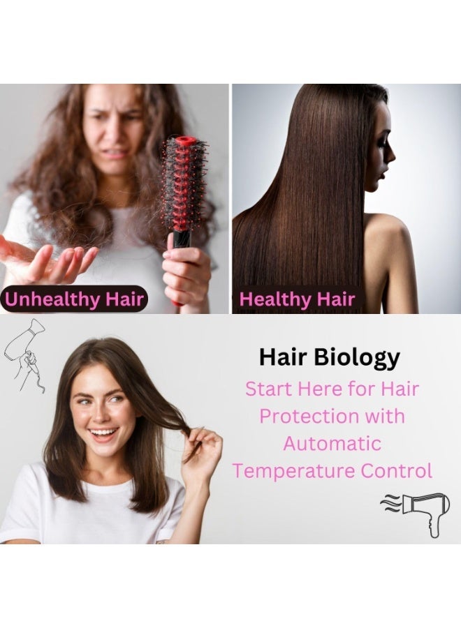 OKGO 1800W  High-Speed lonic Hair Dryer with Sleek Design and Cool Shot Button - Image 4