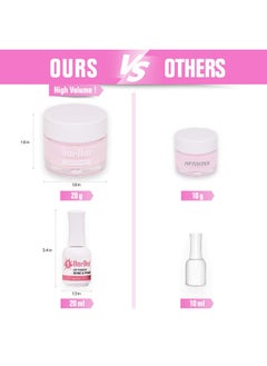 OneDor Nail Dip Dipping Powder Acrylic Color Pigment Powders Pro Collection System 1 Oz. (01 Red)  - Image 2